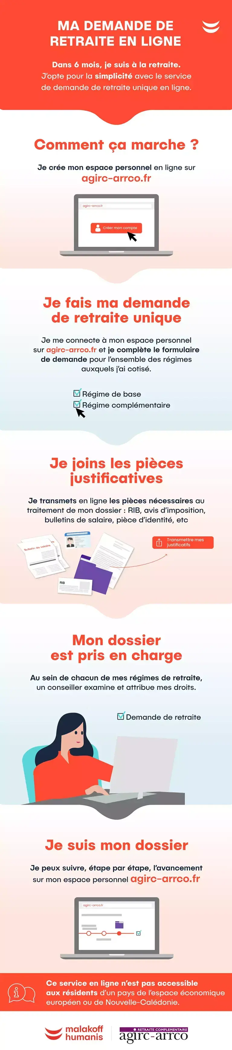 Infographie ma demande de retraite en ligne