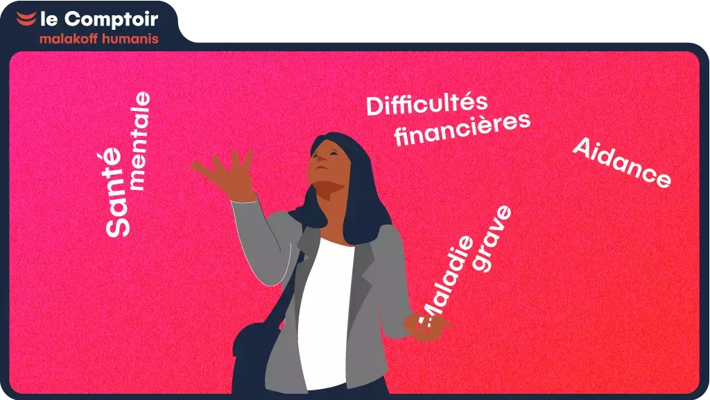 Baromètre Fragilités 2025